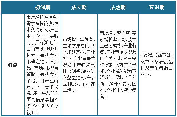 中国船员派遣服务行业现状深度分析与未来投资研究报告（2024-2031年）(图1)