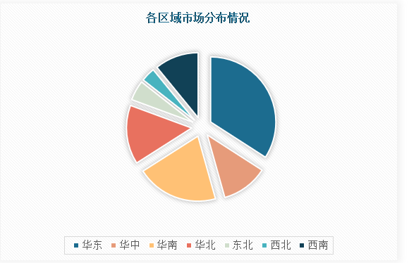 中国船员派遣服务行业现状深度分析与未来投资研究报告（2024-2031年）(图4)