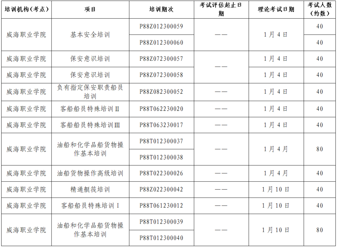 【环球财经】新加坡发布甲醇加注新标准 推动海事业向可持续燃料转型(图1)