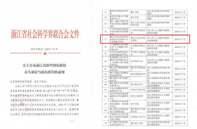 7个关键词！2024年浙江东方职院交出高质量发展新答卷(图8)