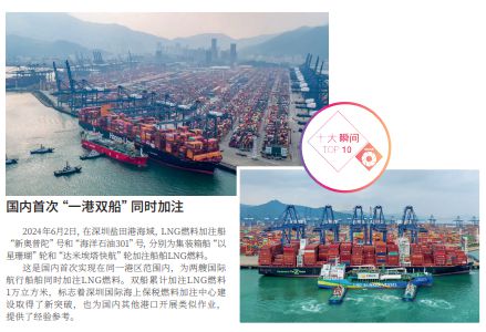 【航运业年度100】十大新闻十大瞬间(图8)