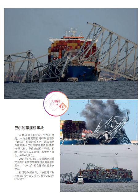 【航运业年度100】十大新闻十大瞬间(图13)