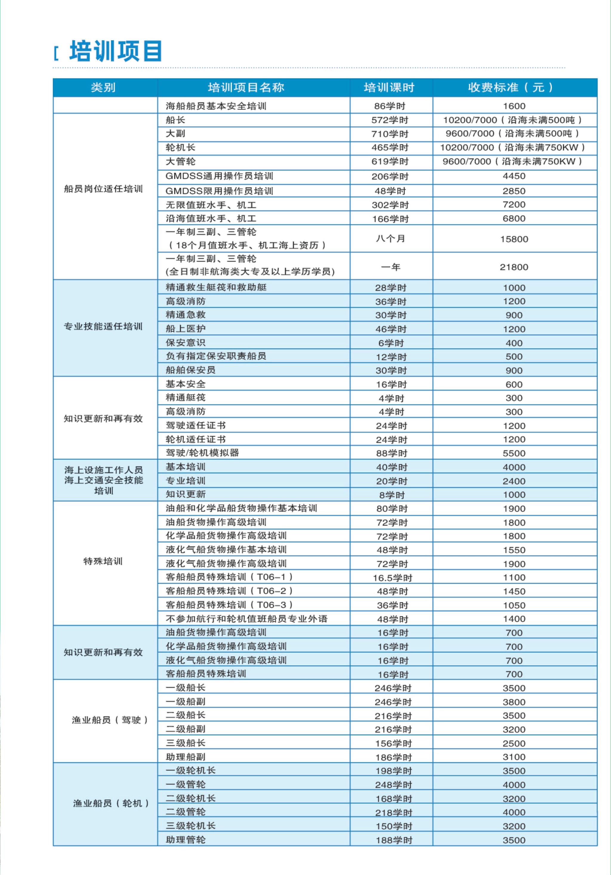 2024年电商市场活跃度增强创新发展成关键(图1)