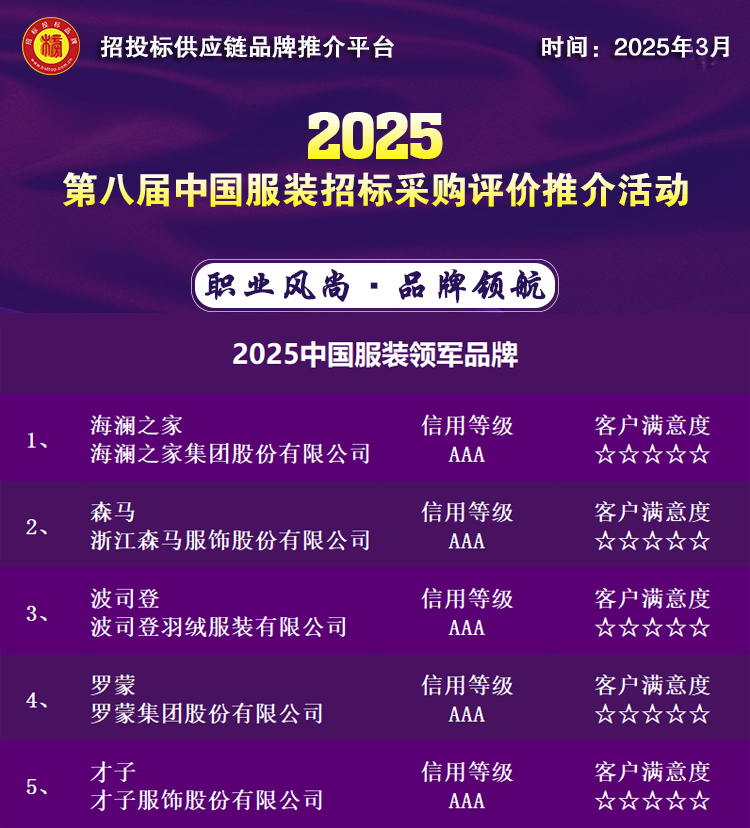 Kaiyun：2025中国服装领军品牌发布--引领行业技术变革与生态创新(图1)