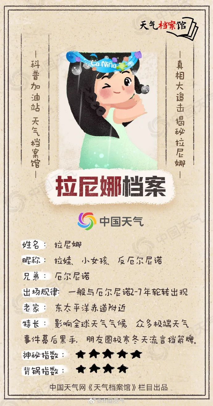 Kaiyun：点亮气象科普火炬 激发事业创新动力 ！(图4)