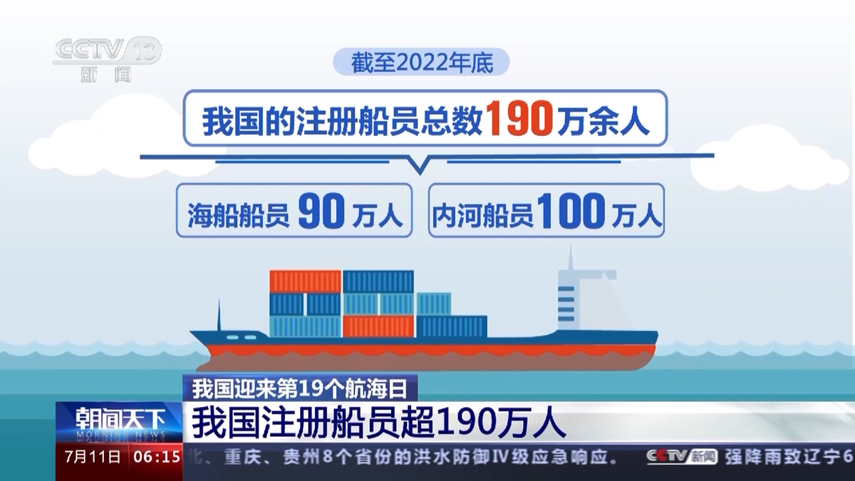 船员大国！我国注册船员超190万人(图1)