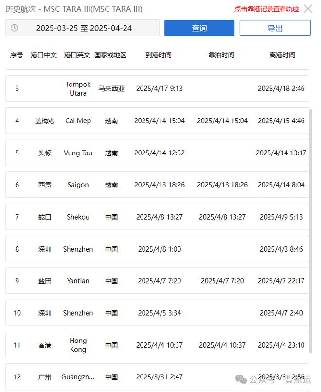 突发！一艘从中国开出的集装箱船遭海盗袭击(图2)