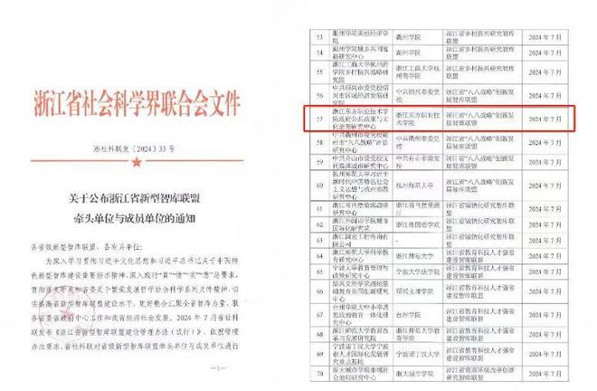 迎新春话往昔 —— 浙江东方职院2024年度关键词精彩回顾！(图7)
