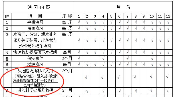 Kaiyun：违规进入密闭空间典型案例⑭(图2)