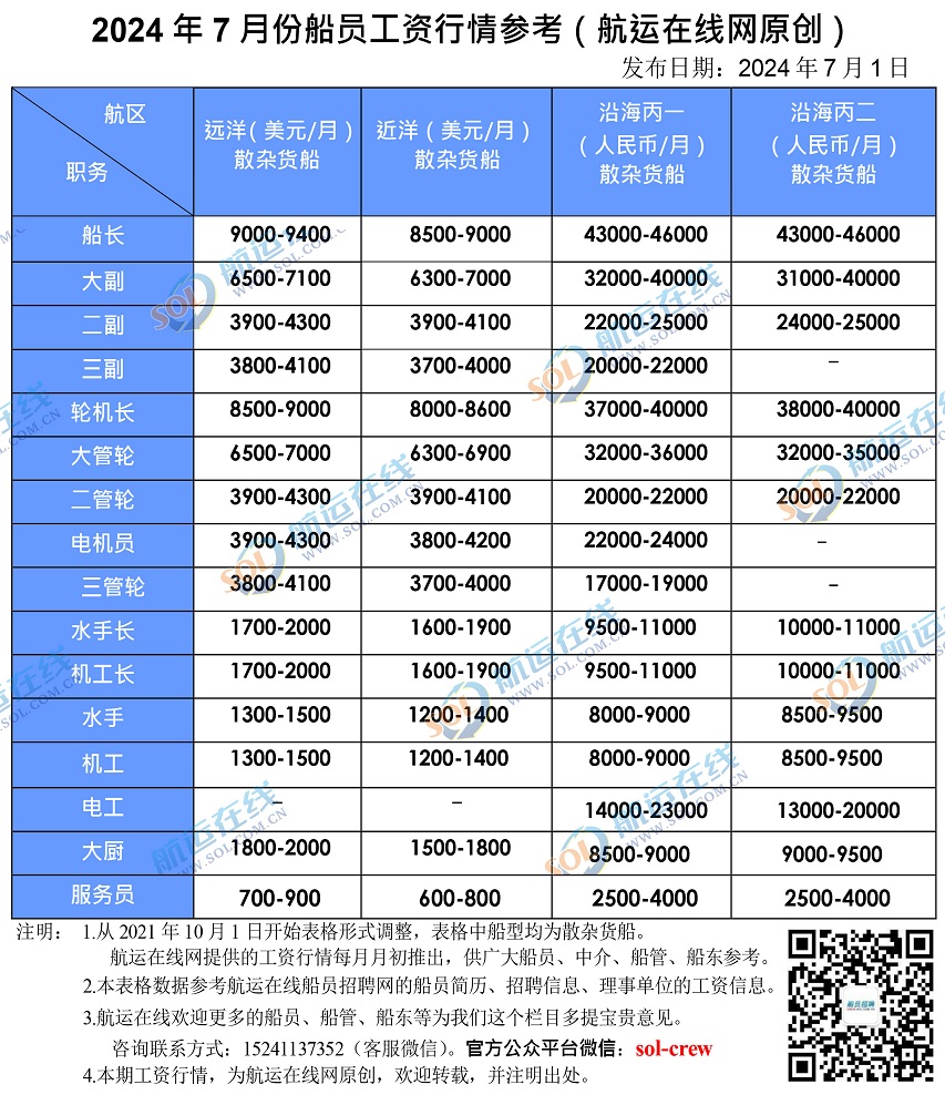 兴业银行：创新金融服务 助力外贸高质量发展(图1)