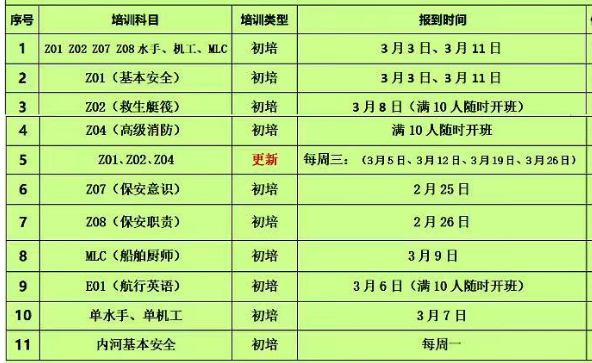 船员帮新闻中心船员新闻头条-招聘培训海员培训船网学校-帮官网帮一站式招聘、、考试、办证平台助您顺利开启航海生涯(图2)