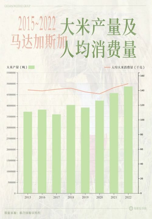 世界第二大岛国中国给他解决人口压力(图4)