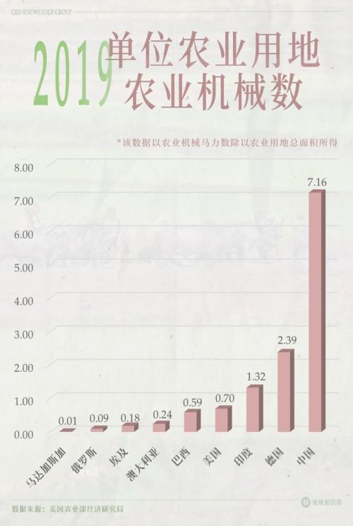 世界第二大岛国中国给他解决人口压力(图10)