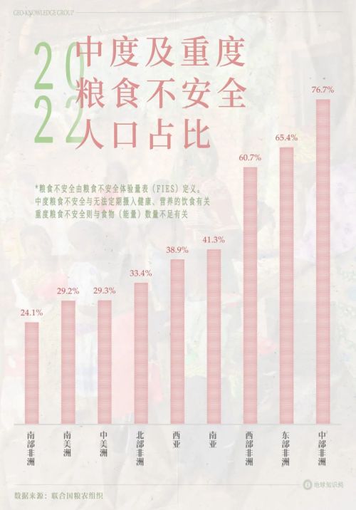 世界第二大岛国中国给他解决人口压力(图19)