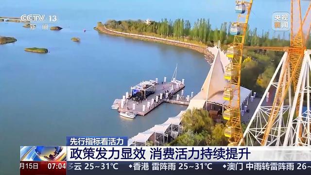 基础设施加快推进、消费市场持续回暖 一组数据感受活力中国(图5)