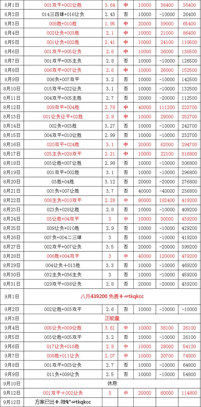 横滨F·水手与川崎前锋的对决从来都不是简单的足球比赛而是一(图2)