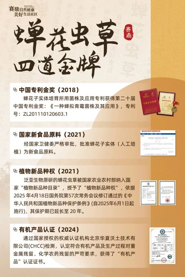 Kaiyun：赛尔正得：纠偏扶正精气神旺！为什么是蝉花虫草纯粉？(图4)