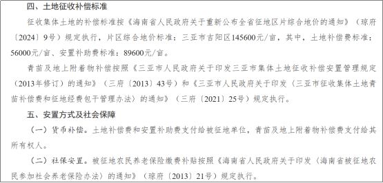 Kaiyun：临春、桶井、南丁…三亚开启新一轮大征收！(图15)