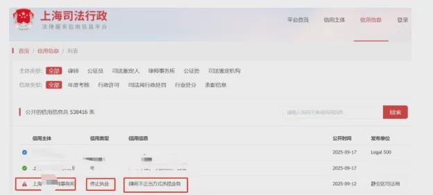 48名律师的律所被勒令停业网推所迎来行业性清理(图1)