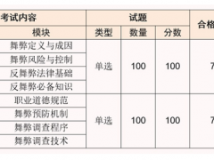 Kaiyun：2024哪里培训海员船员(图4)