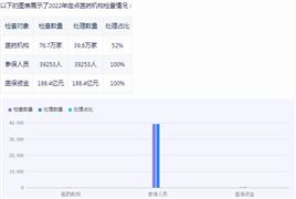 中国服装定制行业深度调研报告2024：个性化定制需求会更加明显(图3)