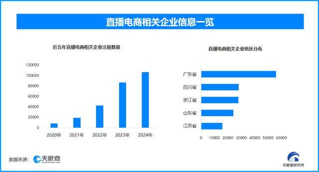 天眼新知 科技赋能与绿色转型：2025年秋冬服装产业的消费变革与供应链重塑(图3)