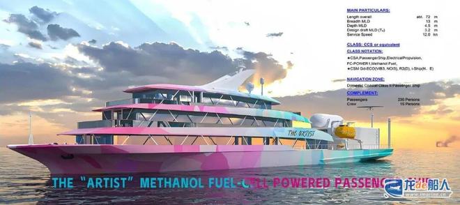 Kaiyun：船厂“憋大招”8艘新船型+自主研发+取证！(图3)