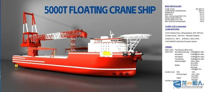 Kaiyun：船厂“憋大招”8艘新船型+自主研发+取证！(图5)