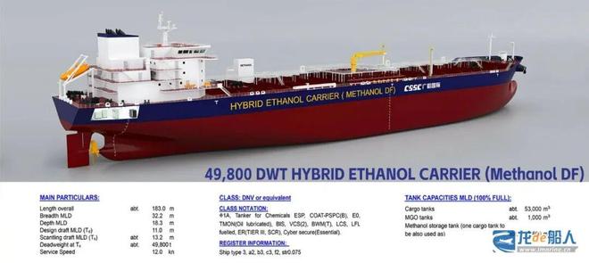 Kaiyun：船厂“憋大招”8艘新船型+自主研发+取证！(图11)