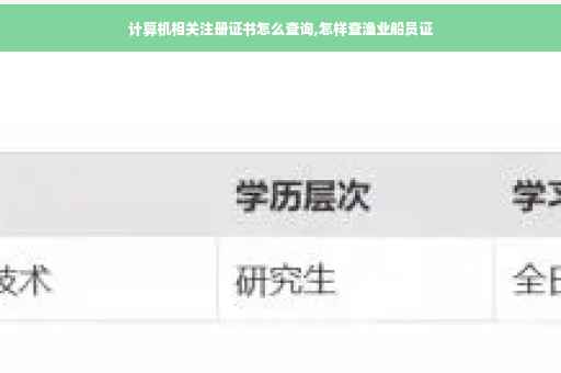 美报告承认：检查了92台中国起重机安全得很(图1)