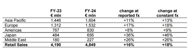 Kaiyun：韩国女足羡慕的奢侈品为何选择中国女足？(图8)