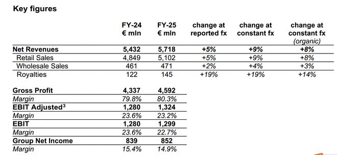 Kaiyun：韩国女足羡慕的奢侈品为何选择中国女足？(图9)