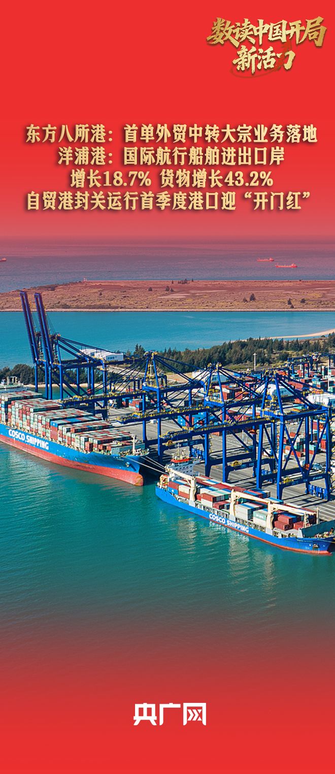 数读中国开局新活力｜航运物流双增长！海南自贸港封关运行首季度港口迎“开门红”(图1)