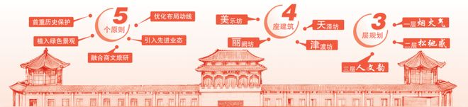 Kaiyun：早读 气温直降！油价暴跌！天津之眼调价！这种癌居首！中传致歉！今年蚊子会增多吗？“零食王国”来了！(图6)