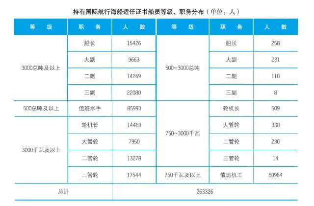 Kaiyun：国际海事组织：袭船扣船不可接受 呼吁立即放人放船(图1)