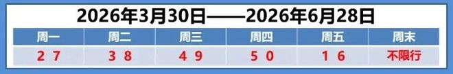 Kaiyun：早读雷雨！34℃！早出门！UFO画面曝光！央视独家披露！天津楼市新政详解！三星停售后卖爆！微信史诗级更新！(图1)