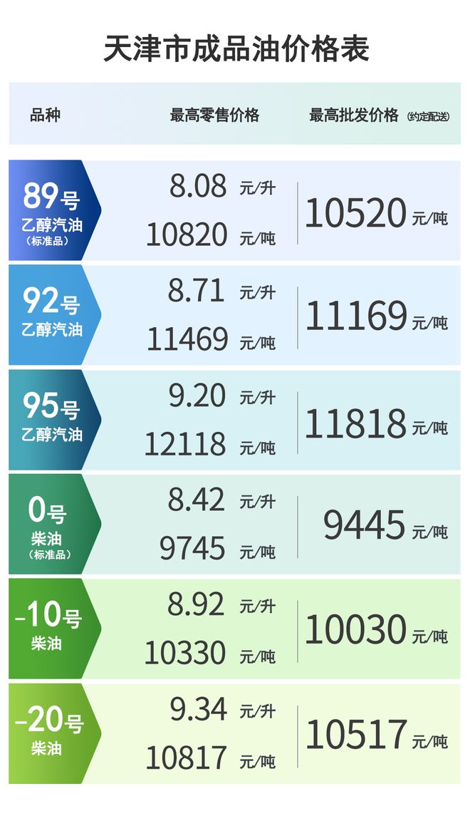 Kaiyun：早读雷雨！34℃！早出门！UFO画面曝光！央视独家披露！天津楼市新政详解！三星停售后卖爆！微信史诗级更新！(图6)