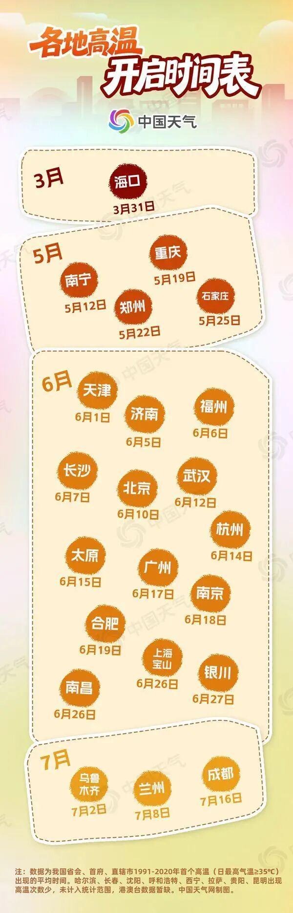 Kaiyun：早读雷雨！34℃！早出门！UFO画面曝光！央视独家披露！天津楼市新政详解！三星停售后卖爆！微信史诗级更新！(图2)