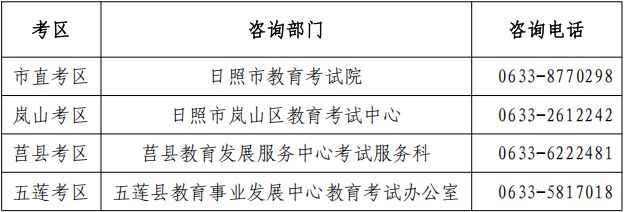 封面新闻错过无法考试！日照各考区咨询电话公布！(图1)