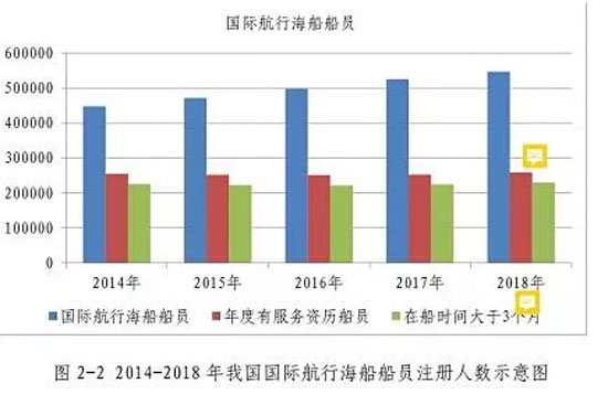 实战教学提质数字技术赋能(图1)