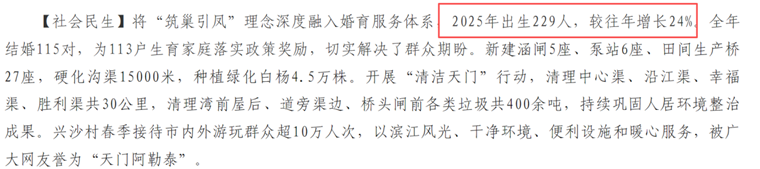 Kaiyun：炸裂！出生人口暴涨24%最想不到的地方开始疯狂生娃(图1)