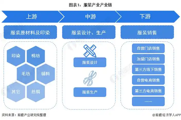 Kaiyun：炸裂！出生人口暴涨24%最想不到的地方开始疯狂生娃(图3)