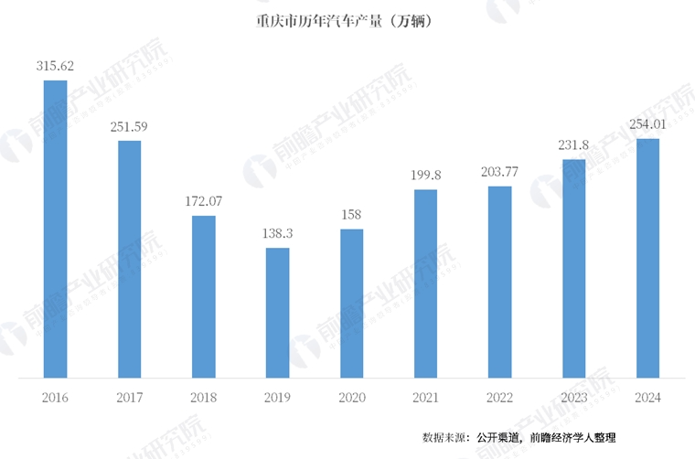 再造一个三峡！未来10年最重磅的超级工程正式动工(图4)
