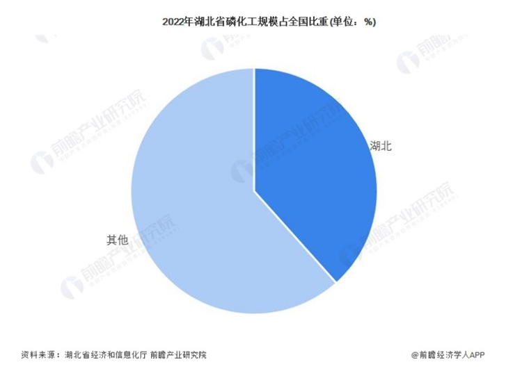 再造一个三峡！未来10年最重磅的超级工程正式动工(图6)