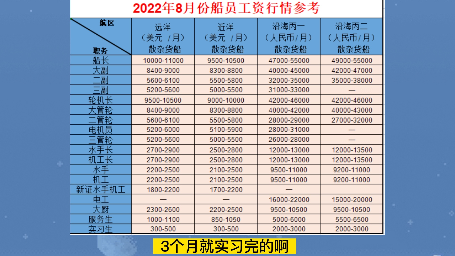 Kaiyun：九龙船员劳务派遣工资纠纷律师(图1)